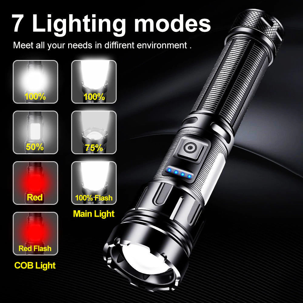 Midnight FLASH Tactical LED Flashlight